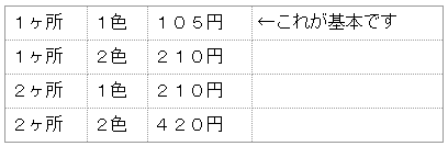 ポロシャツ・オリジナルプリント料金